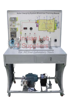 Charging System Instruction Board